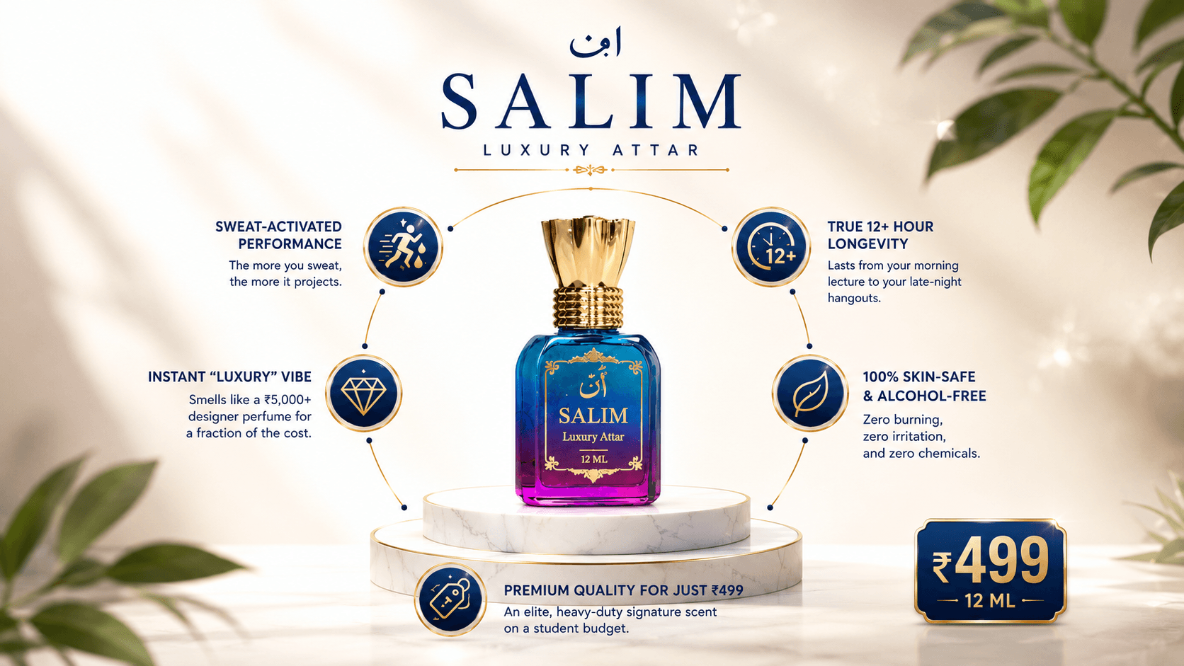 Salim benefits visual